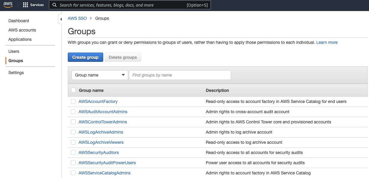 default SSO user groups